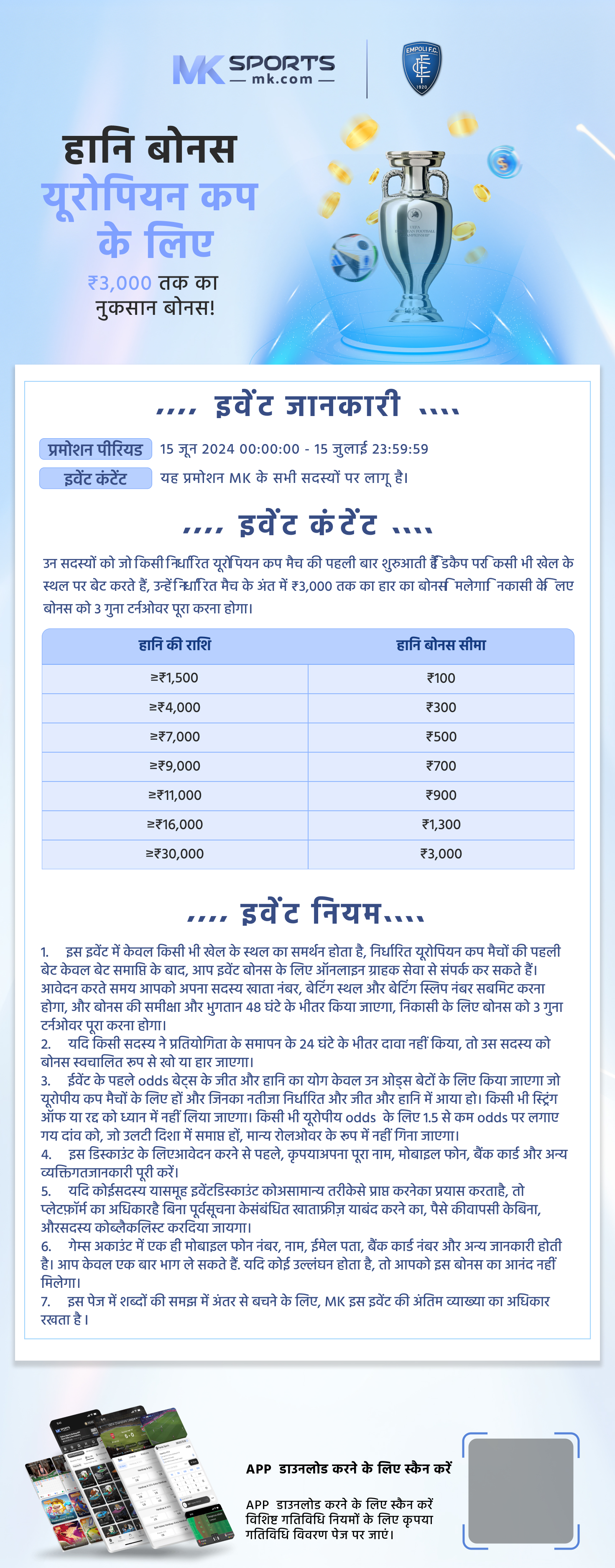 CAT 2022 Answer Key