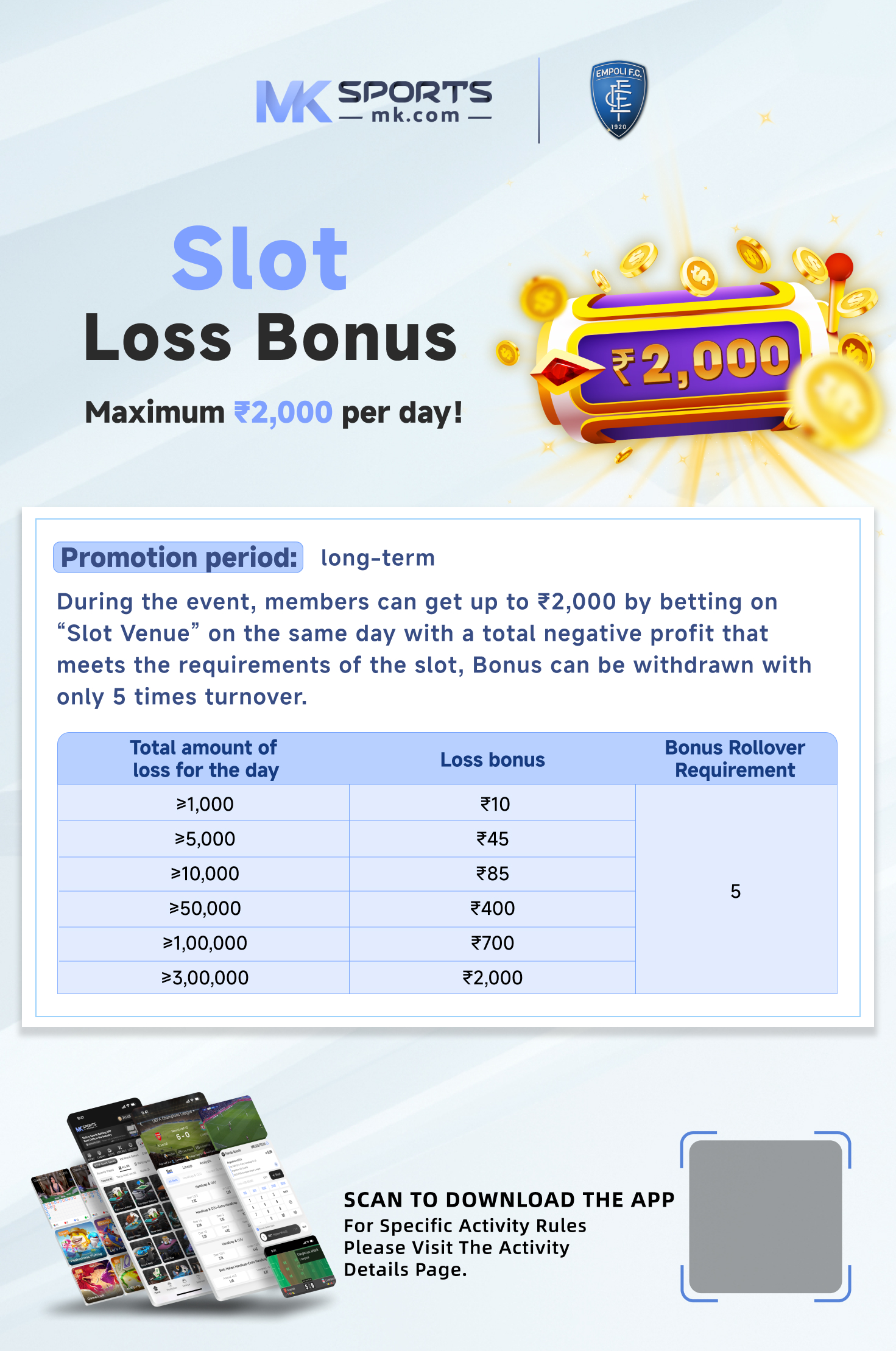 Highest RTP Online Slots 2022: Best RTP Slots