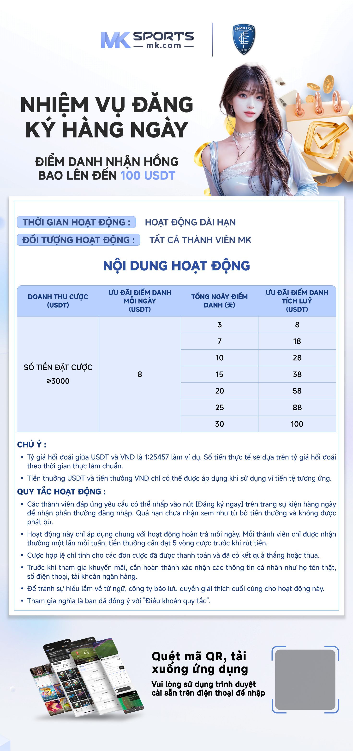 slot hole size